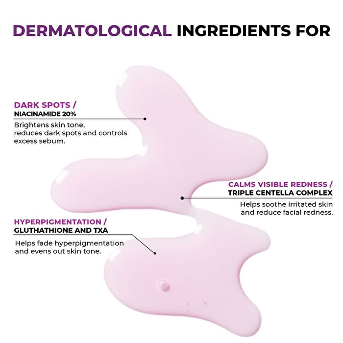 Niacinamide 20 Serum - 40ml